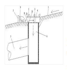 防堵污水管道口