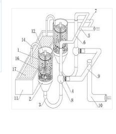 一種流體剪切式金屬零部件表面除銹裝置