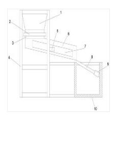 一種生物醫(yī)藥用廢物回收裝置