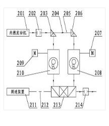 齒圈偏心旋轉無級變速系統(tǒng)