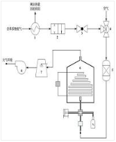 一種去除石化工業(yè)廢氣中苯系物的處理系統(tǒng)