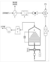 一種去除石化工業(yè)廢氣中苯系物的處理方法