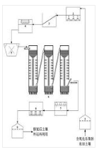 一種去除農(nóng)田土壤中氧化樂(lè)果成分的土壤修復(fù)裝置