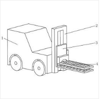  一種物流領(lǐng)域使用的叉車裝置 