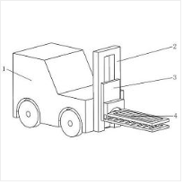 一種物流領(lǐng)域用的叉車