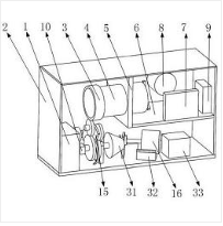 一種變速式牙科車針安全磨床