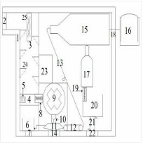 一種餐廚垃圾的一體化破碎處理裝置