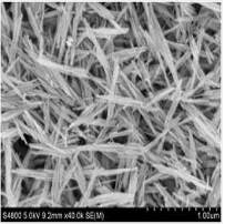 一種復(fù)合納米材料的制備方法