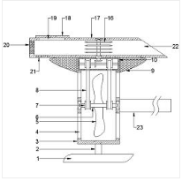 一種節(jié)能型水面植物清理裝置