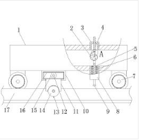一種鐵路軌道維護用軌道小車